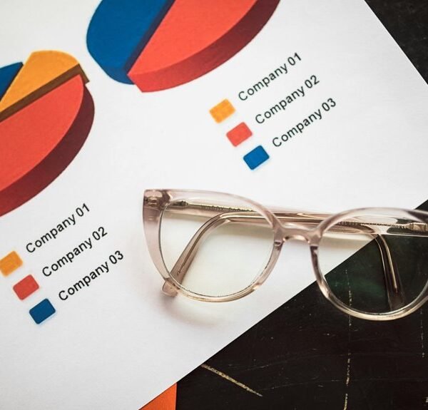 commercial insight overview report