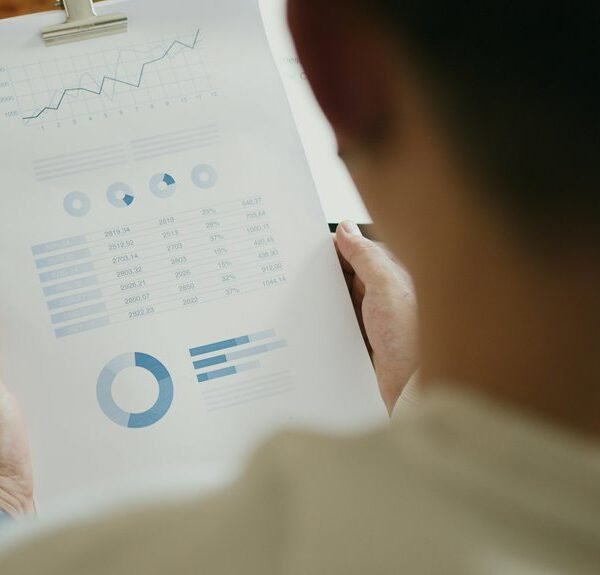 corporate intelligence measurement summary