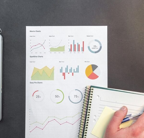 Strategic Data Performance Horizon for 120905825, 4704227418, 930438569, 613316777, 613446007, 120975