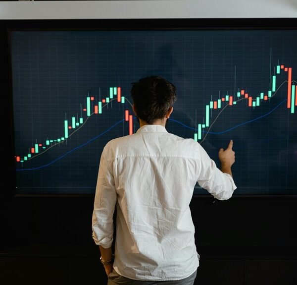 market execution intelligence overview