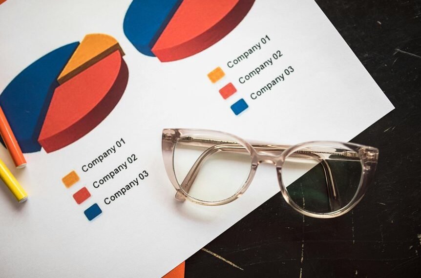 market insights for numbers